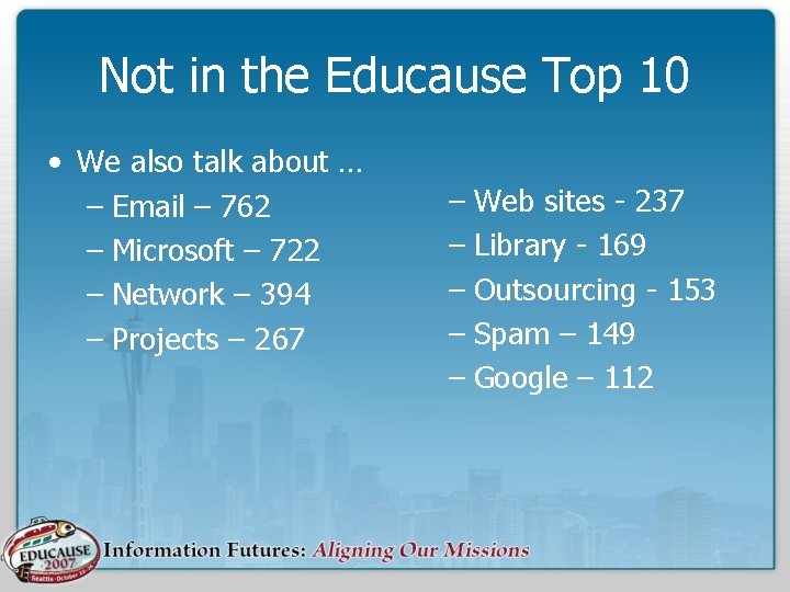 Not in the Educause Top 10 • We also talk about … – Email