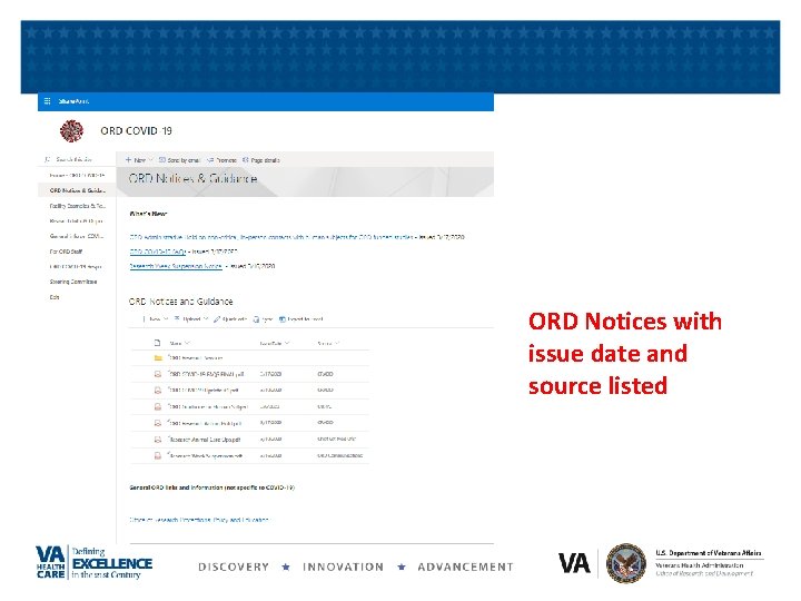 ORD Notices with issue date and source listed ORD Notices with issue date and source listed