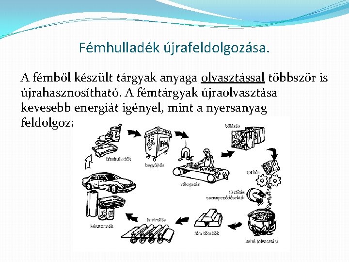 Fémhulladék újrafeldolgozása. A fémből készült tárgyak anyaga olvasztással többször is újrahasznosítható. A fémtárgyak újraolvasztása