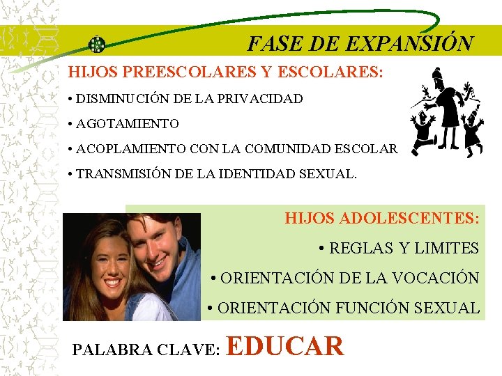 FASE DE EXPANSIÓN HIJOS PREESCOLARES Y ESCOLARES: • DISMINUCIÓN DE LA PRIVACIDAD • AGOTAMIENTO FASE DE EXPANSIÓN HIJOS PREESCOLARES Y ESCOLARES: • DISMINUCIÓN DE LA PRIVACIDAD • AGOTAMIENTO