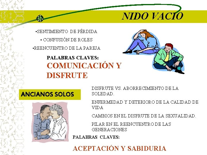 NIDO VACIO • SENTIMIENTO DE PÉRDIDA • CONFUSIÓN DE ROLES • REENCUENTRO DE LA NIDO VACIO • SENTIMIENTO DE PÉRDIDA • CONFUSIÓN DE ROLES • REENCUENTRO DE LA