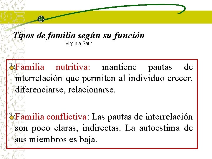 Tipos de familia según su función Virginia Satir Familia nutritiva: mantiene pautas de interrelación Tipos de familia según su función Virginia Satir Familia nutritiva: mantiene pautas de interrelación