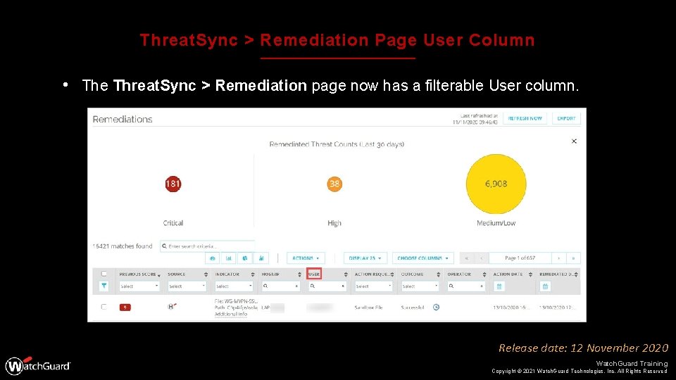 Threat. Sync > Remediation Page User Column • The Threat. Sync > Remediation page