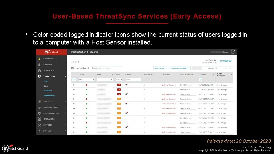 User-Based Threat. Sync Services (Early Access) • Color-coded logged indicator icons show the current