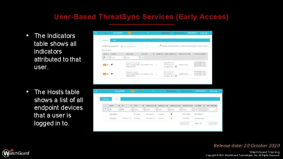 User-Based Threat. Sync Services (Early Access) • The Indicators table shows all indicators attributed