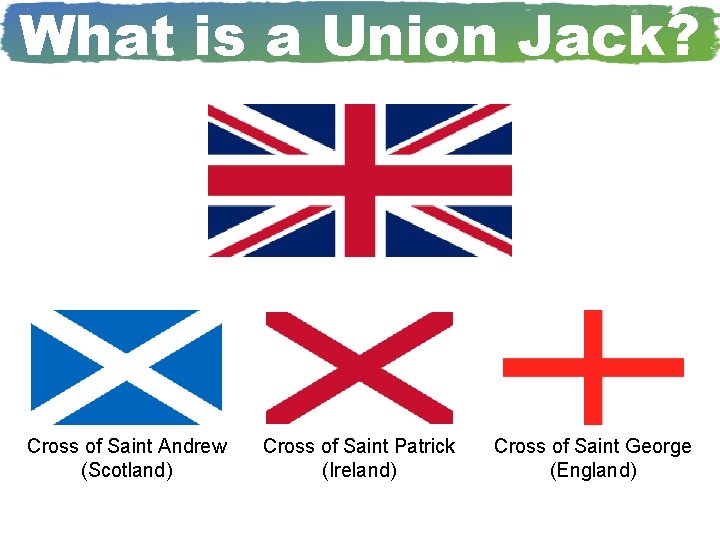 What is a Union Jack? Cross of Saint Andrew (Scotland) Cross of Saint Patrick