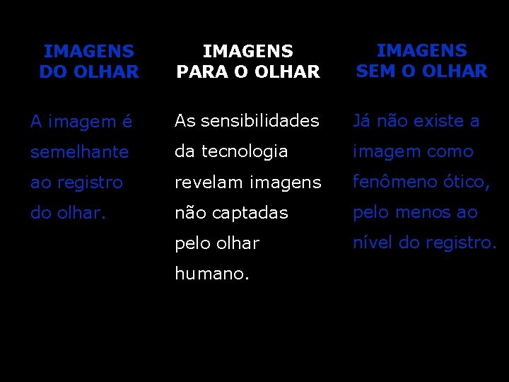 IMAGENS PARA O OLHAR IMAGENS SEM O OLHAR A imagem é As sensibilidades Já