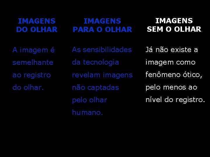 IMAGENS PARA O OLHAR IMAGENS SEM O OLHAR A imagem é As sensibilidades Já