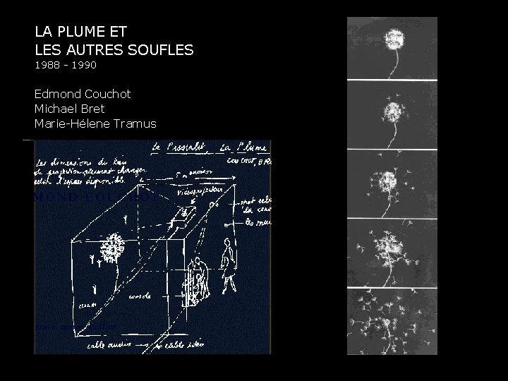 LA PLUME ET LES AUTRES SOUFLES 1988 - 1990 Edmond Couchot Michael Bret Marie-Hélene