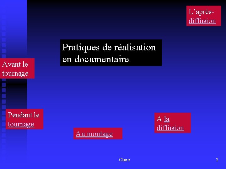 L’aprèsdiffusion Avant le tournage Pratiques de réalisation en documentaire Pendant le tournage A la