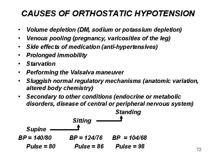 CAUSES OF ORTHOSTATIC HYPOTENSION • • Volume depletion (DM, sodium or potassium depletion) Venous