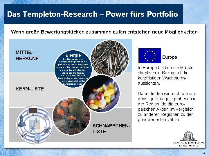 Das Templeton-Research – Power fürs Portfolio Wenn große Bewertungslücken zusammenlaufen entstehen neue Möglichkeiten MITTELHERKUNFT