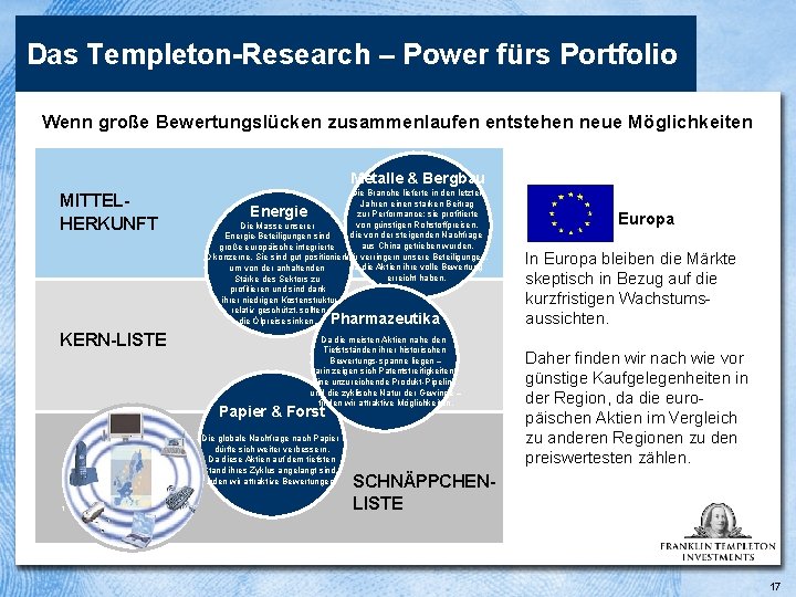 Das Templeton-Research – Power fürs Portfolio Wenn große Bewertungslücken zusammenlaufen entstehen neue Möglichkeiten Metalle