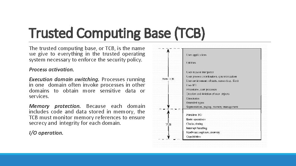 Trusted Computing Base (TCB) The trusted computing base, or TCB, is the name we Trusted Computing Base (TCB) The trusted computing base, or TCB, is the name we
