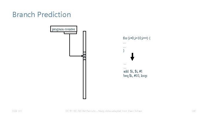 Branch Prediction program counter 1 0 1 for (i=0; i<10; i++) {. . .