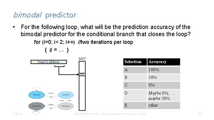 bimodal predictor • For the following loop, what will be the prediction accuracy of
