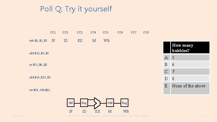 Poll Q: Try it yourself CC 1 CC 2 CC 3 CC 4 IF