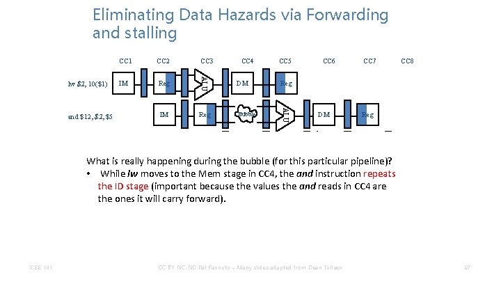 Eliminating Data Hazards via Forwarding and stalling IM Reg IM CC 4 CC 5