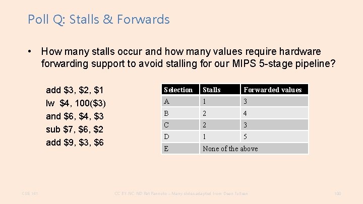 Poll Q: Stalls & Forwards • How many stalls occur and how many values