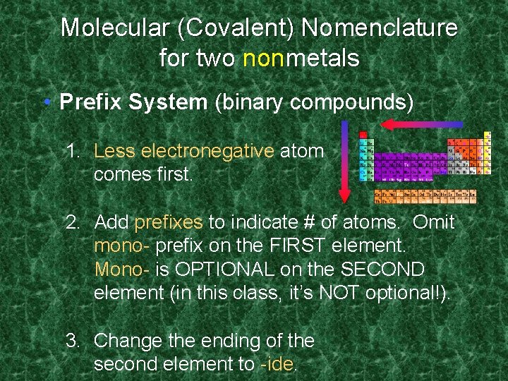 Molecular (Covalent) Nomenclature for two nonmetals • Prefix System (binary compounds) 1. Less electronegative