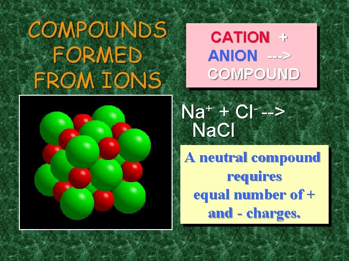 COMPOUNDS FORMED FROM IONS CATION + ANION ---> COMPOUND Na+ + Cl- --> Na.