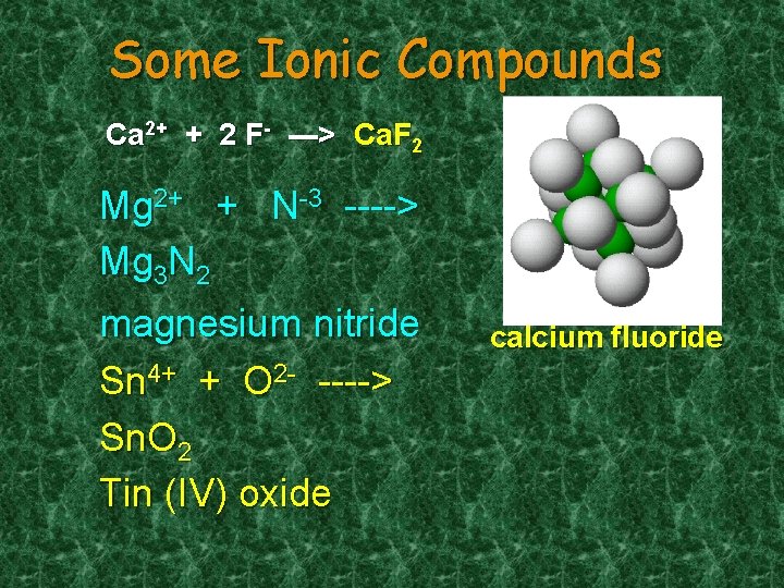 Some Ionic Compounds Ca 2+ + 2 F- ---> Ca. F 2 Mg 2+