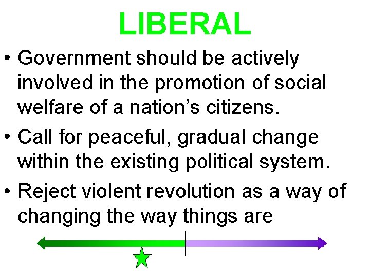 LIBERAL • Government should be actively involved in the promotion of social welfare of