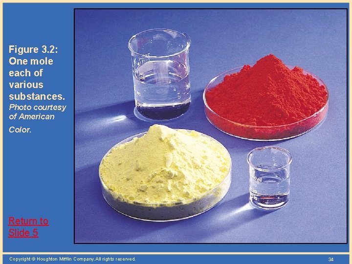 Figure 3. 2: One mole each of various substances. Photo courtesy of American Color.