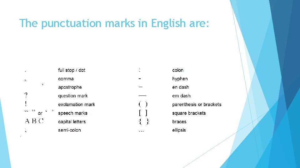 The punctuation marks in English are: 