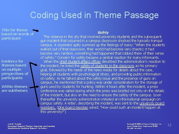 Coding Used in Theme Passage Title for theme based on words of participant Evidence