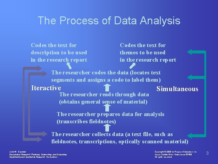 The Process of Data Analysis Codes the text for description to be used in