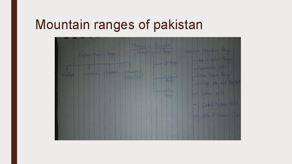 Mountain ranges of pakistan 