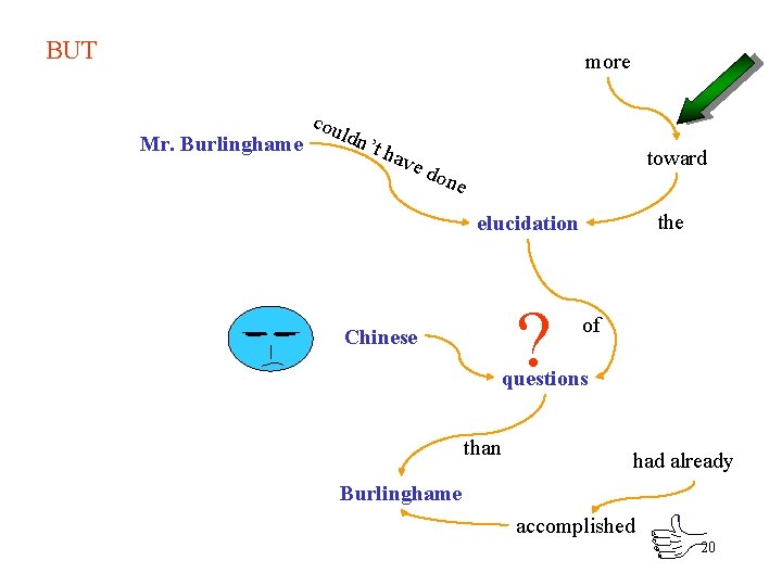 BUT more Mr. Burlinghame cou ldn ’ t ha toward ve d one the BUT more Mr. Burlinghame cou ldn ’ t ha toward ve d one the