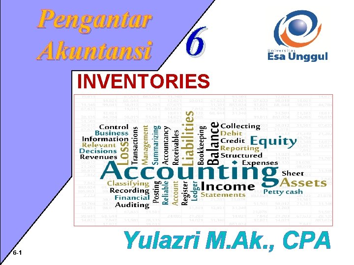 Pengantar Akuntansi 6 INVENTORIES 6 -1 Yulazri M. Ak. , CPA 