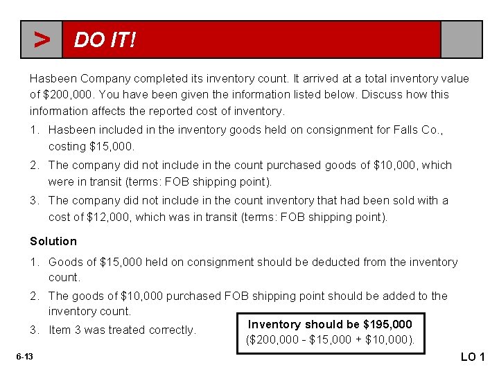 > DO IT! Hasbeen Company completed its inventory count. It arrived at a total