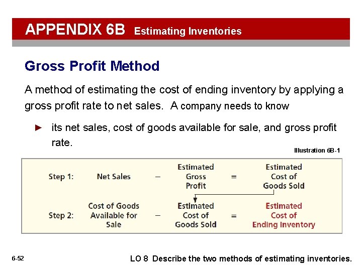 APPENDIX 6 B Estimating Inventories Gross Profit Method A method of estimating the cost