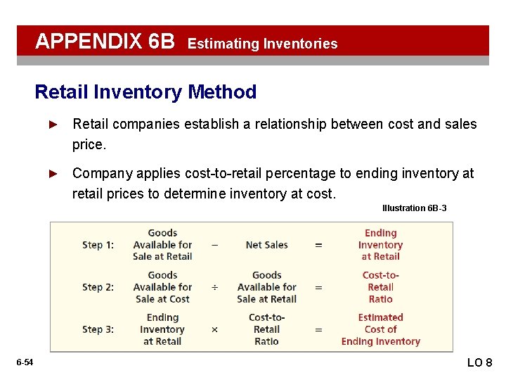 APPENDIX 6 B Estimating Inventories Retail Inventory Method ► Retail companies establish a relationship