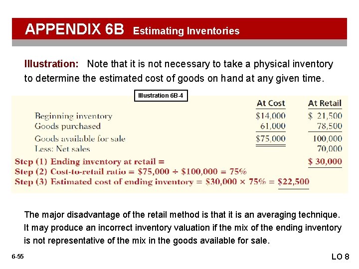 APPENDIX 6 B Estimating Inventories Illustration: Note that it is not necessary to take