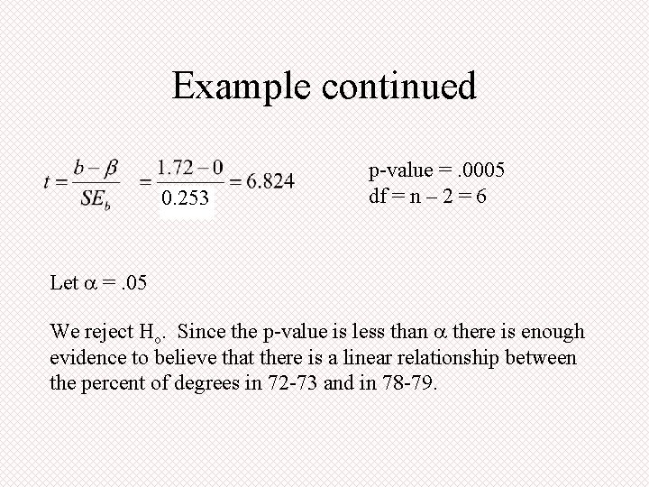 Example continued 0. 253 p-value =. 0005 df = n – 2 = 6