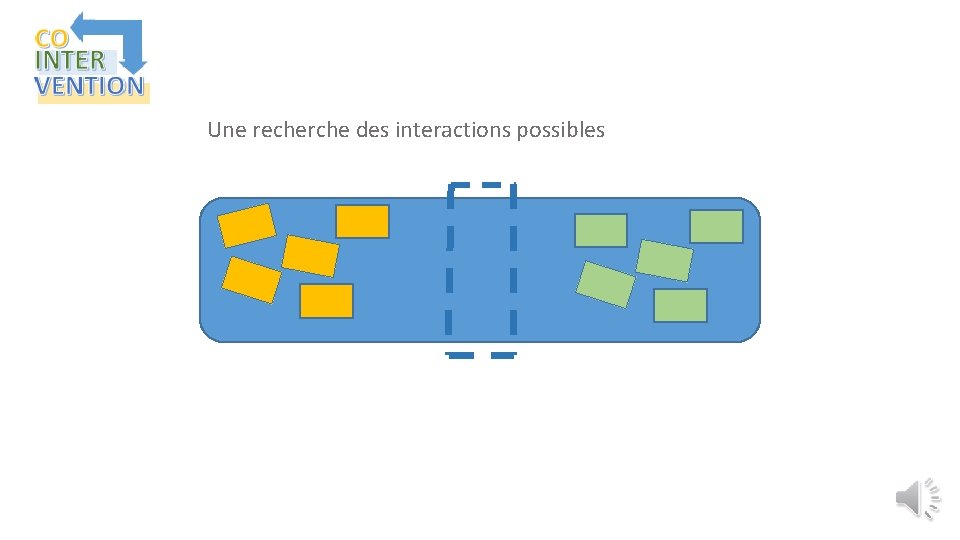 CO INTER VENTION Enjeux pdagogiques Dans la mise