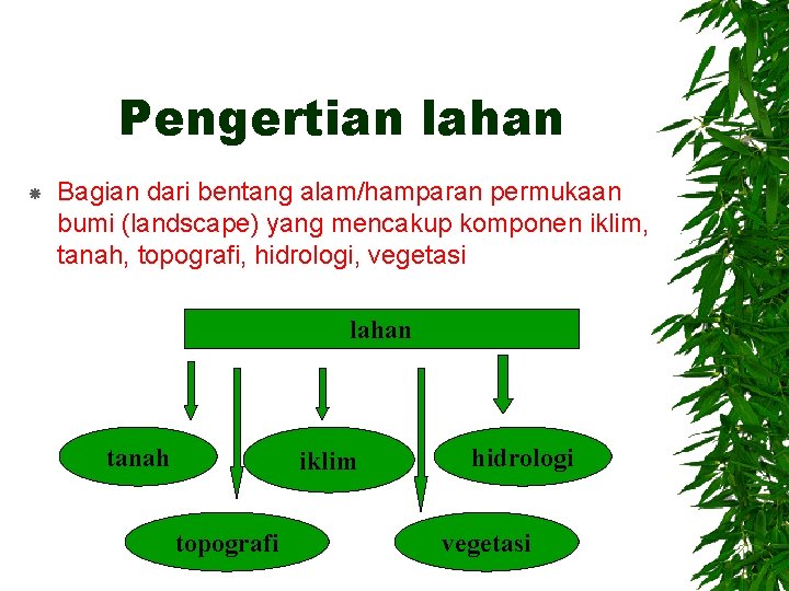 Pengertian lahan Bagian dari bentang alam/hamparan permukaan bumi (landscape) yang mencakup komponen iklim, tanah,