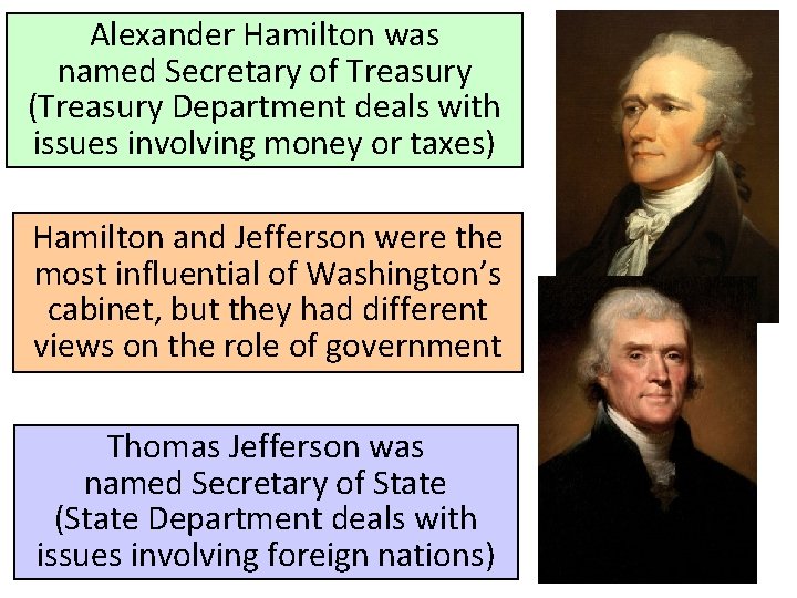 Alexander Hamilton was named Secretary of Treasury (Treasury Department deals with issues involving money