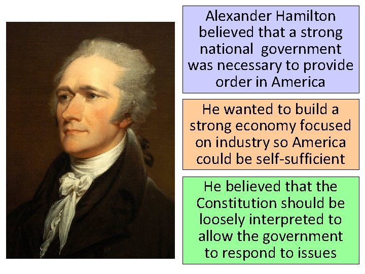 Alexander Hamilton believed that a strong national government was necessary to provide order in