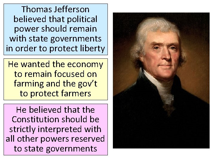 Thomas Jefferson believed that political power should remain with state governments in order to