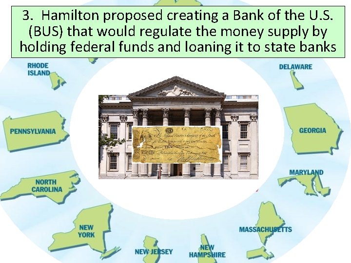 3. Hamilton proposed creating a Bank of the U. S. (BUS) that would regulate