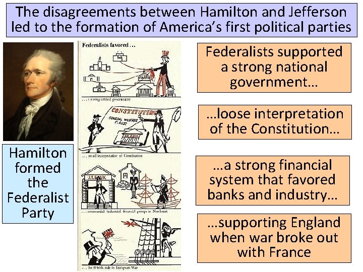 The disagreements between Hamilton and Jefferson led to the formation of America’s first political