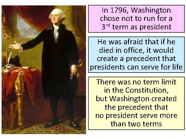 In 1796, Washington chose not to run for a 3 rd term as president