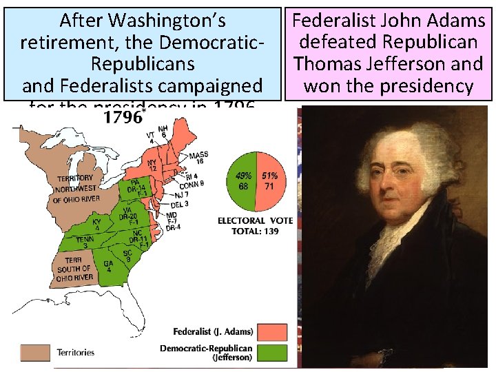 After Washington’s retirement, the Democratic. Republicans and Federalists campaigned for the presidency in 1796