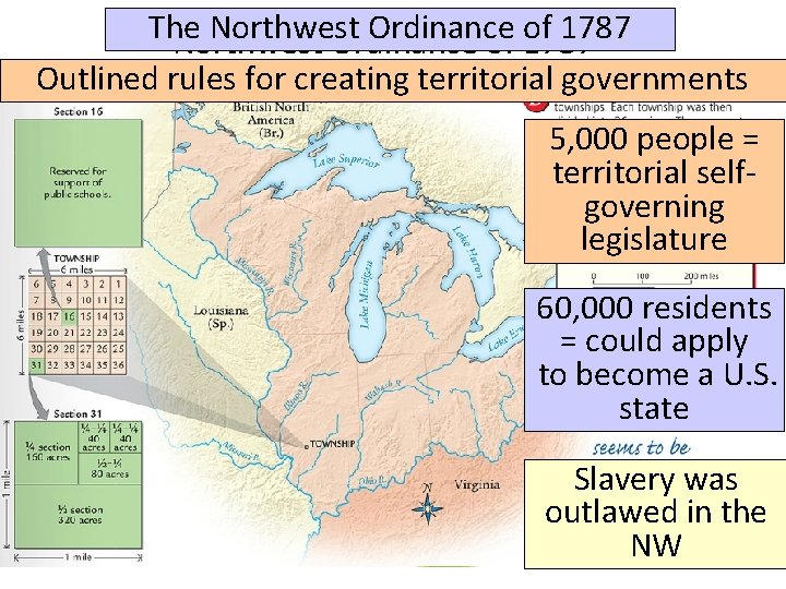 The Northwest Ordinance of 1787 Outlined rules for creating territorial governments 5, 000 people