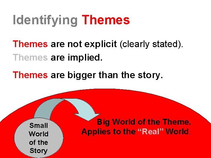 Identifying Themes are not explicit (clearly stated). Themes are implied. Themes are bigger than